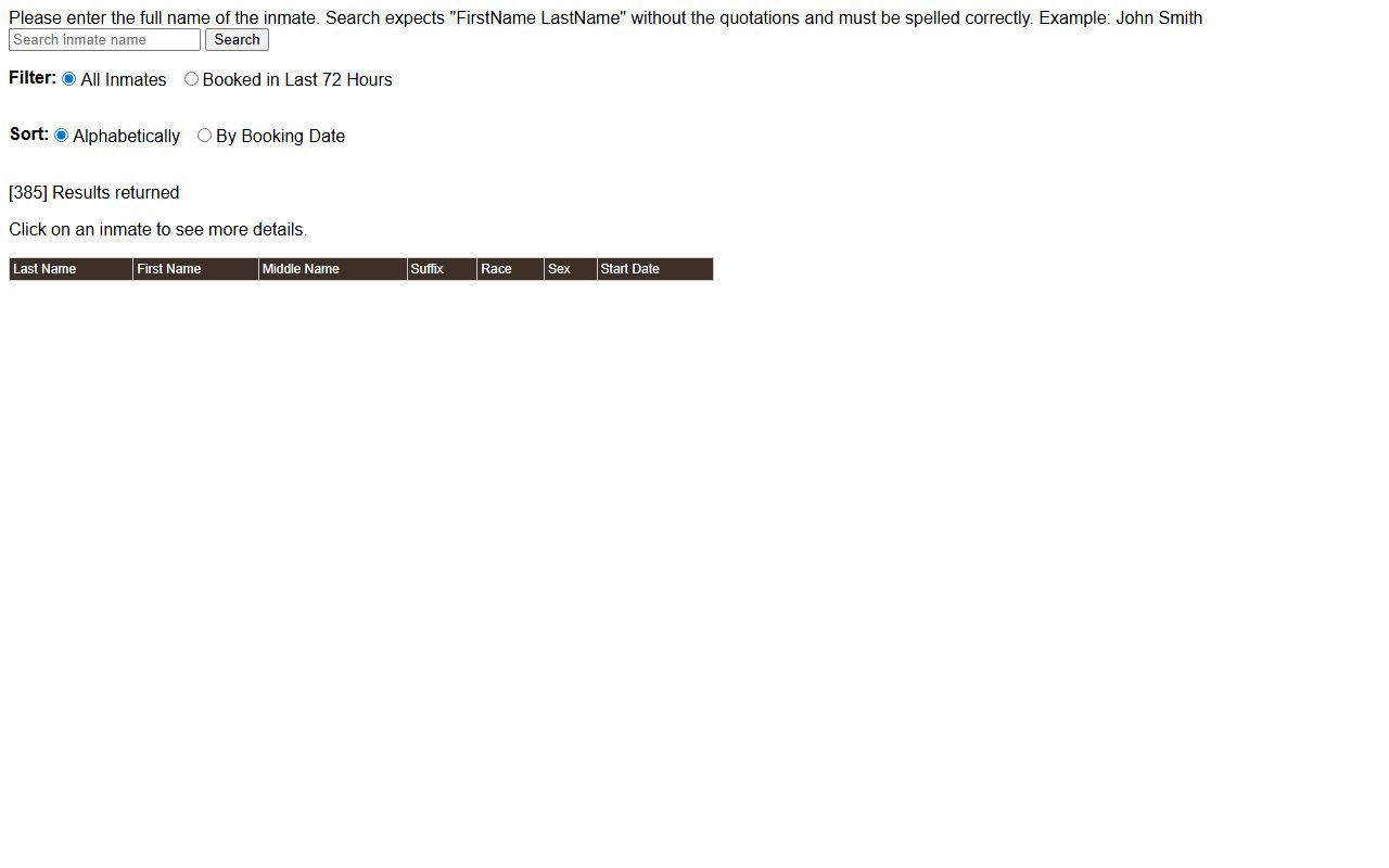 Fayette County inmate lookup page showing recent arrests
