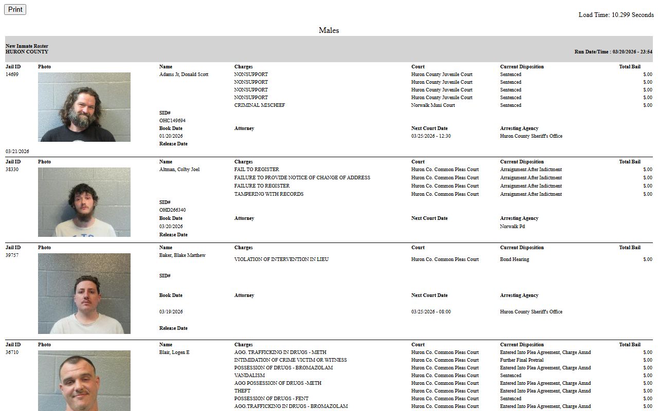 Huron County jail roster listing recent arrests